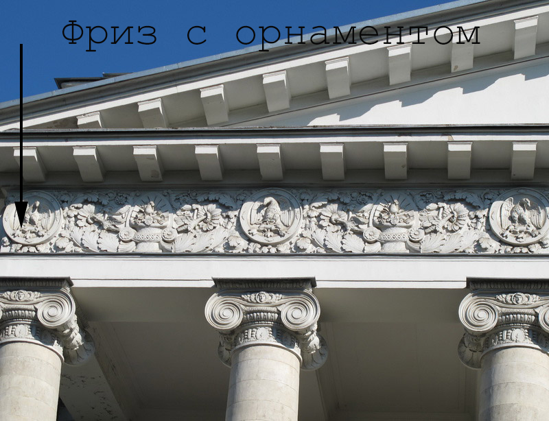 Фриз с орнаментами